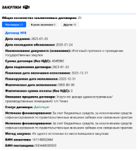 Закупки