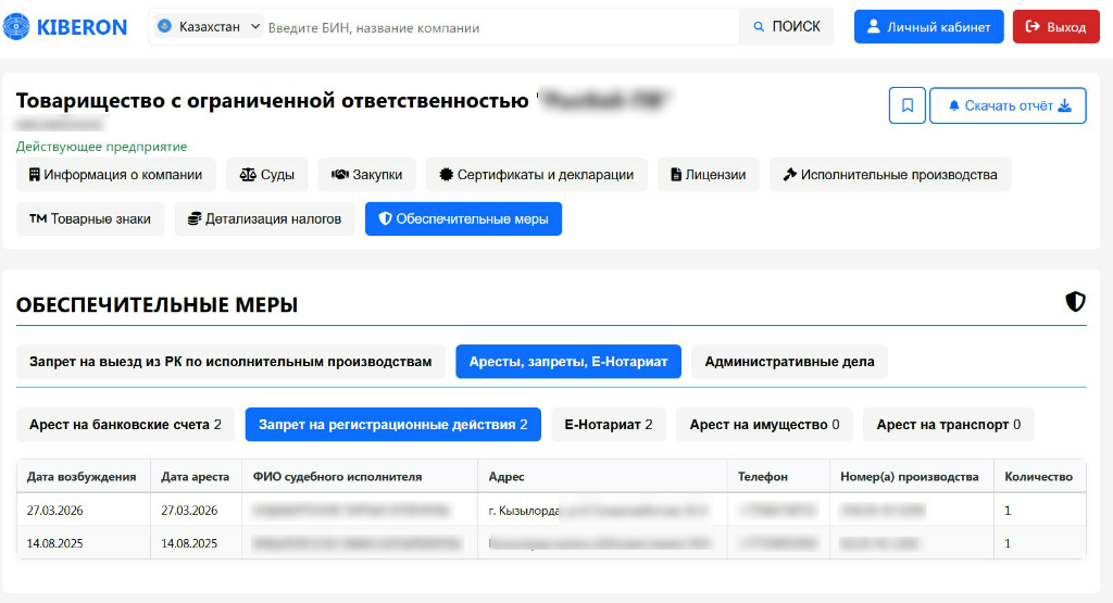 Арест имущества компании в Казахстане: проверка по БИН в Kiberon