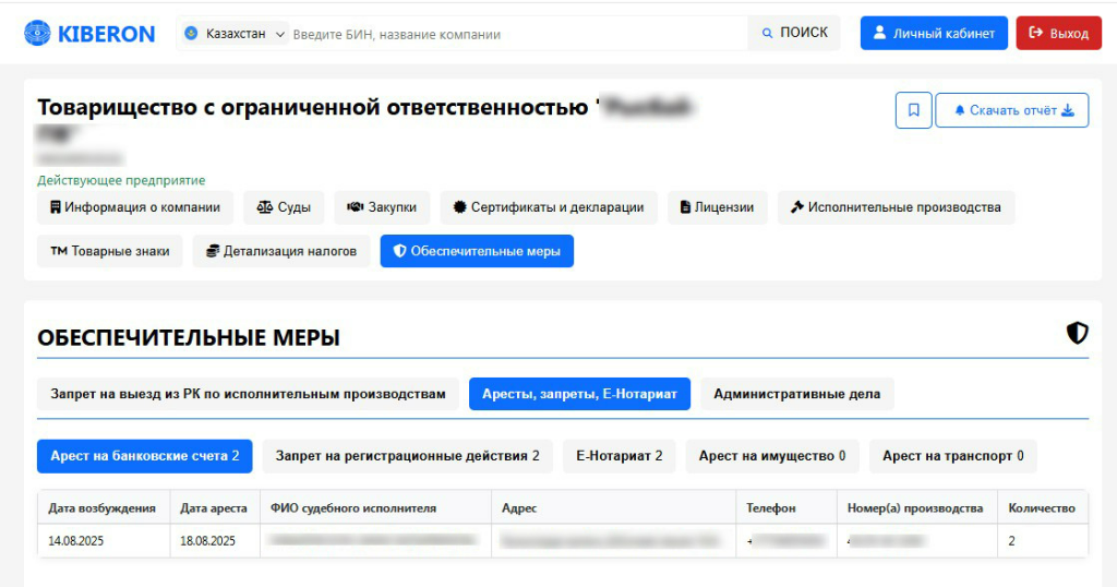 Арест имущества компании в Казахстане: проверка по БИН в Kiberon