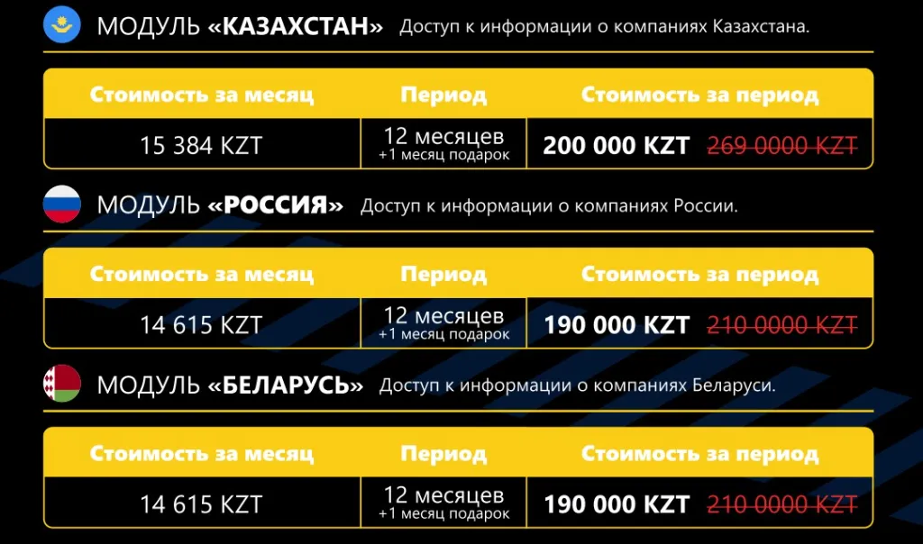 Чёрная пятница в Kiberon: +1 месяц в подарок, второй модуль по спеццене и скидка