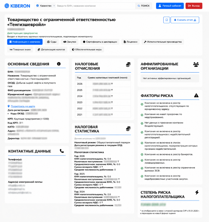 Свидетельство НДС в Казахстане больше не выдается: как проверить статус плательщ