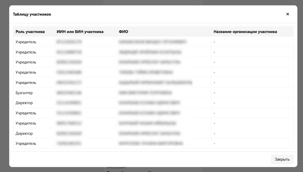 В Kiberon расширены возможности проверки по реабилитации и банкротству компаний