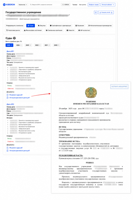 Решения судов по компаниям Казахстана в KIBERON