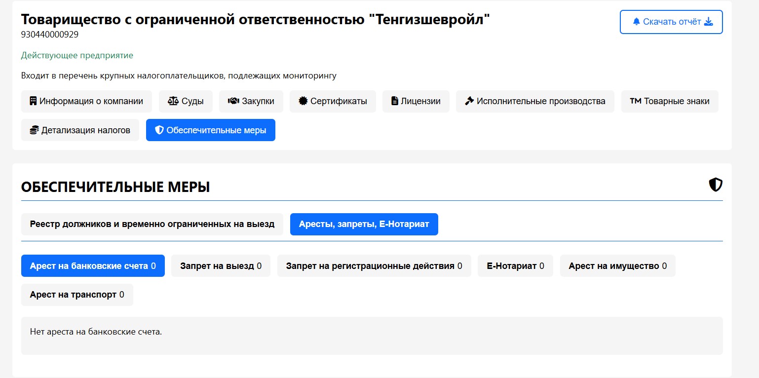 Запрет на выезд из Казахстана: как проверить по БИН/ИИН и что делать бизнесу
